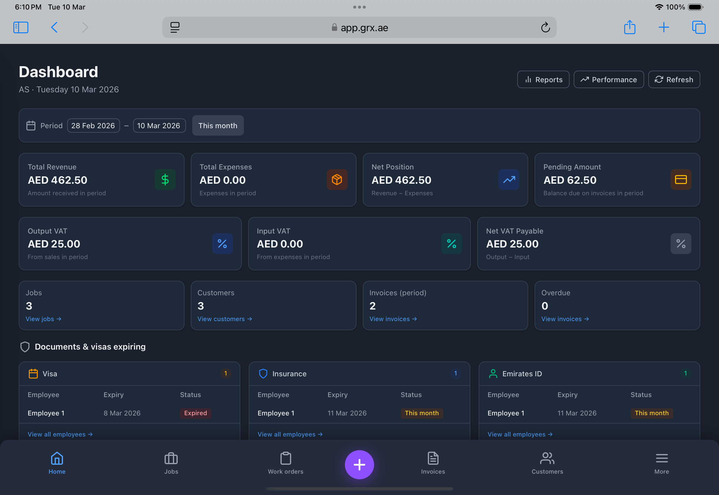 GRX dashboard — revenue, jobs, VAT and workshop overview